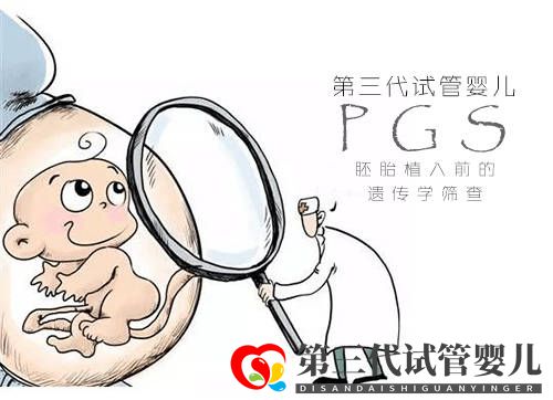第三代試管嬰兒為什么這么貴？一文解惑！(圖1)
