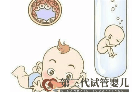 第三代試管嬰兒可以避免哪些遺傳?。?圖1)