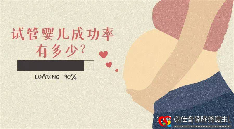 決定做試管嬰兒之前，先來(lái)測(cè)測(cè)你的成功率有多少？(圖1)