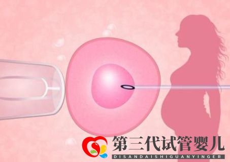 三代試管的促排方案有很多種，要怎么選擇？(圖1)