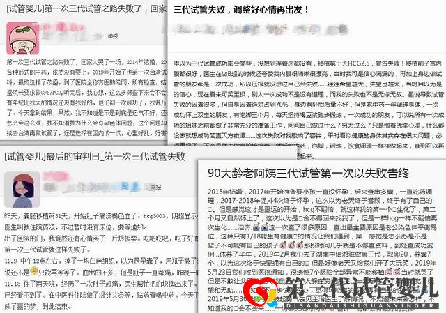 三代試管亂象緣何產(chǎn)生？人口出生率斷崖式下降與患者成功生育需求困局的破解之道(圖1)