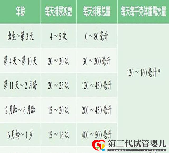 寶寶尿尿的時(shí)候突然抖一下，是怎么回事？正常嗎？(圖1)
