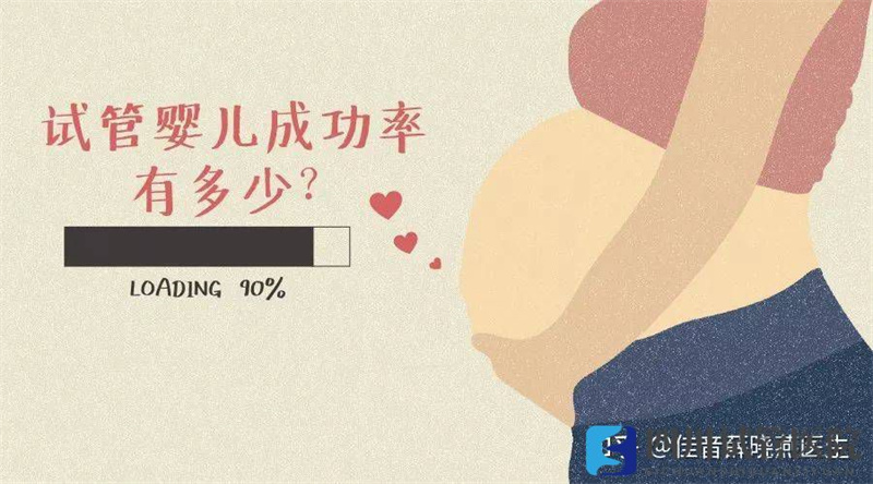 成都決定做試管嬰兒之前，先來測(cè)測(cè)你的成功率有多少？(圖1)