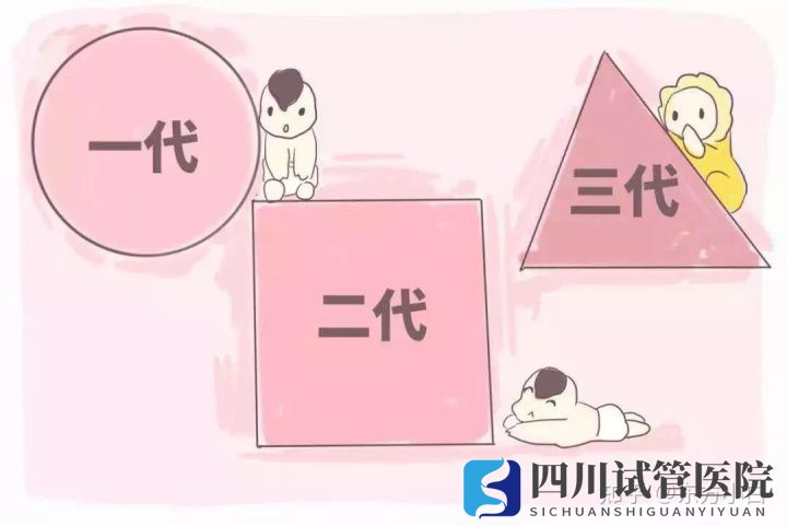 染色體異常,分享國內(nèi)做三代試管的經(jīng)歷四川成都哪(圖1) 染色體異常,分享國內(nèi)做三代試管的經(jīng)歷四川成都哪(圖1)