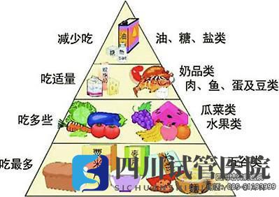 四川結(jié)石病醫(yī)院等級專業(yè)品牌平價(jià)透明費(fèi)用統(tǒng)一規(guī)范(圖6)