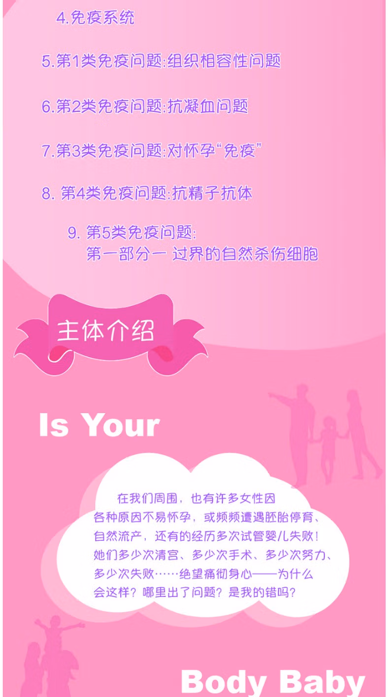 你的身體適合懷孕嗎？(圖2)